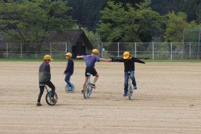 集団１